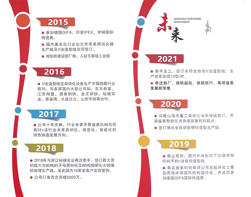 麻将胡了2(中国游)官方网站 - IOS/安卓通用版/手机APP下载