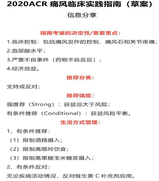 昨天，，，美国风湿病学术年会（ACR）宣布了2020ACR痛风临床实践指南（草案）